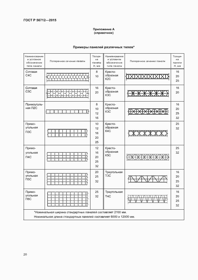Страница 23 ГОСТ Р 56712-2015
