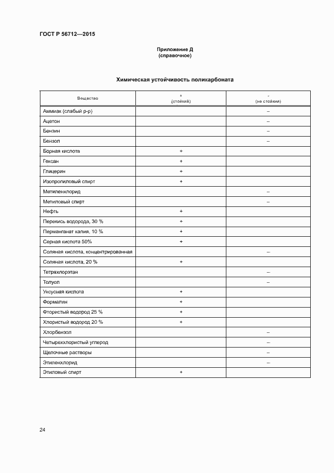 Страница 27 ГОСТ Р 56712-2015