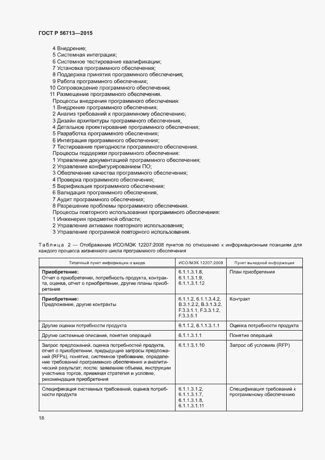 Страница 22 ГОСТ Р 56713-2015