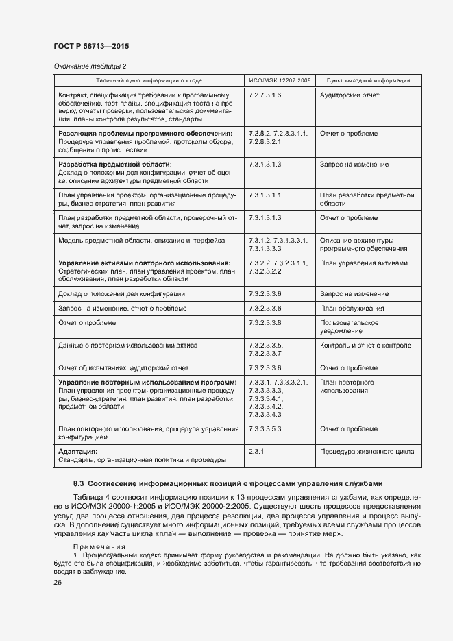 Страница 30 ГОСТ Р 56713-2015