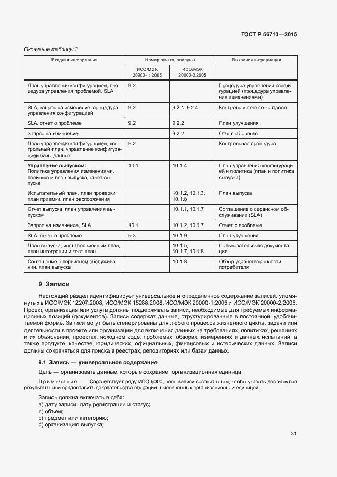 Страница 35 ГОСТ Р 56713-2015
