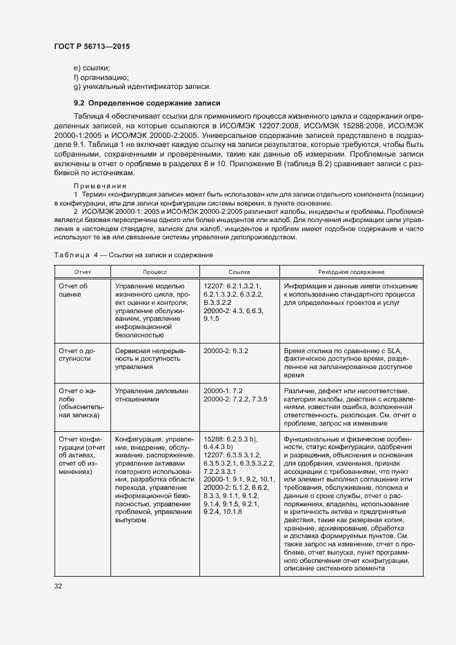 Страница 36 ГОСТ Р 56713-2015