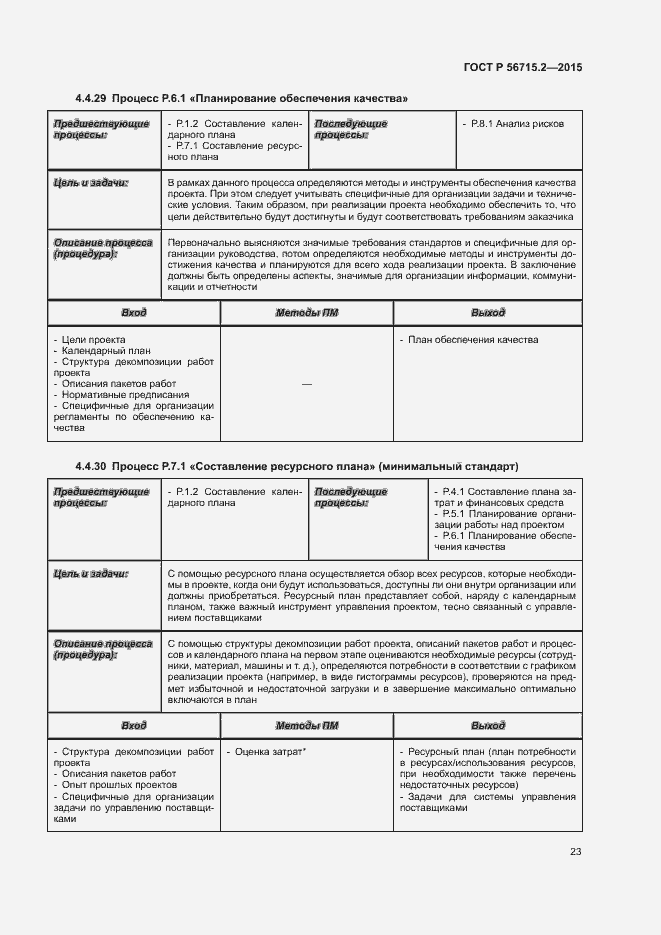 Страница 27 ГОСТ Р 56715.2-2015