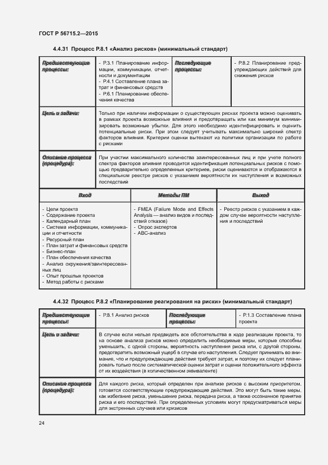 Страница 28 ГОСТ Р 56715.2-2015