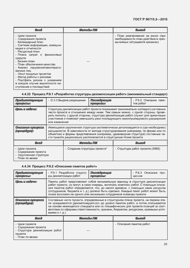 Страница 29 ГОСТ Р 56715.2-2015