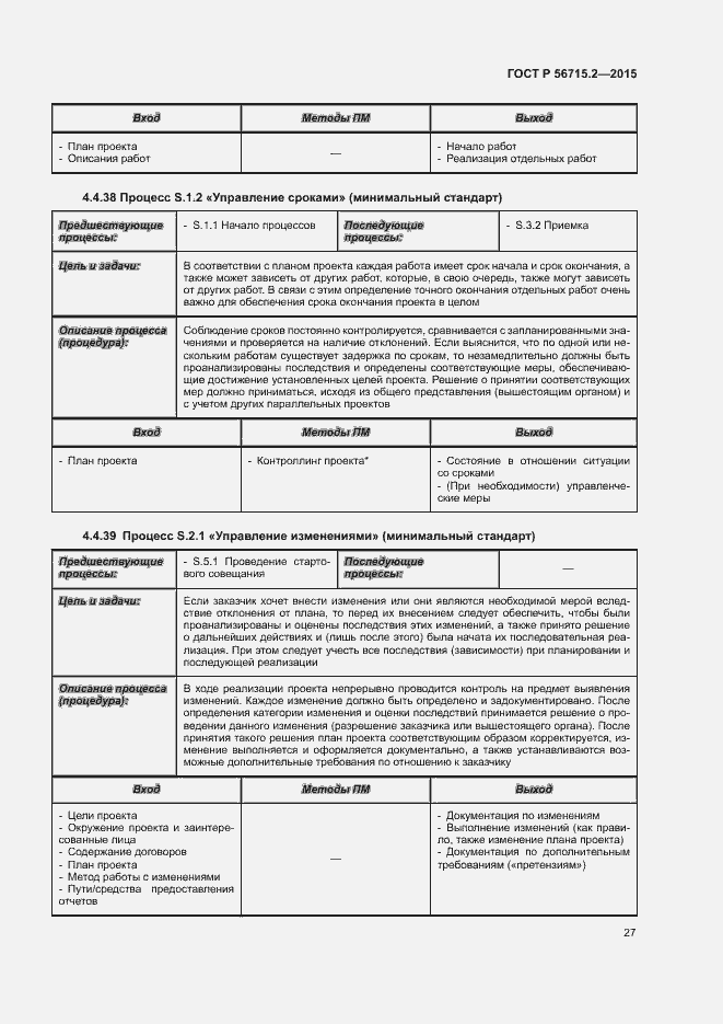 Страница 31 ГОСТ Р 56715.2-2015