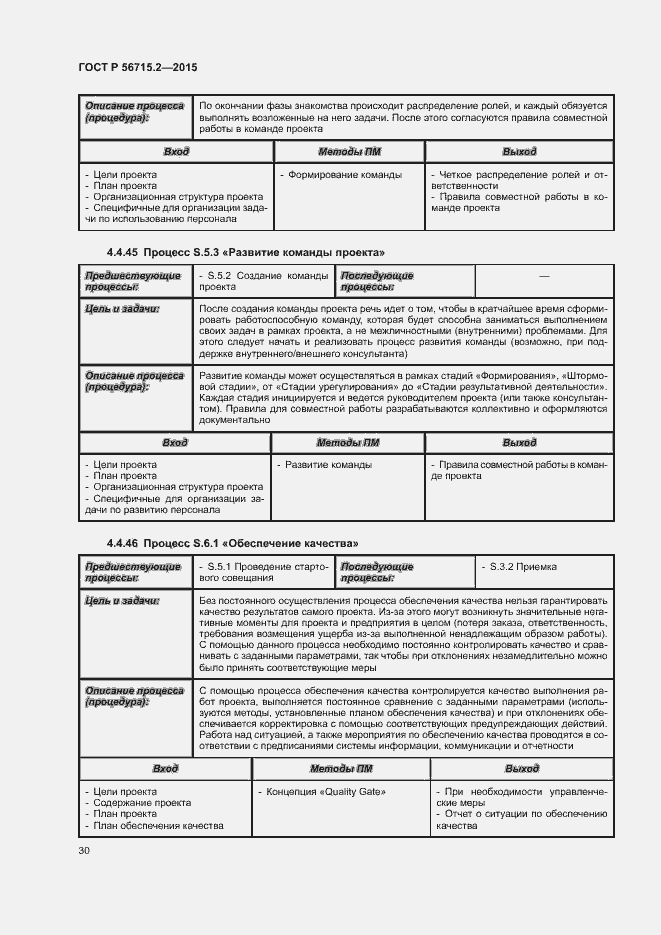 Страница 34 ГОСТ Р 56715.2-2015