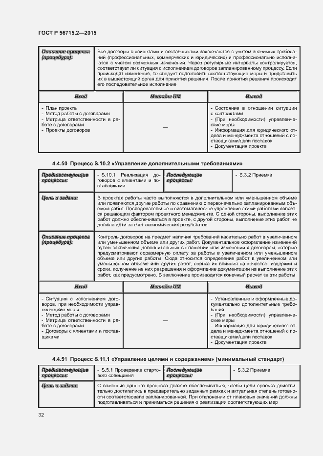 Страница 36 ГОСТ Р 56715.2-2015
