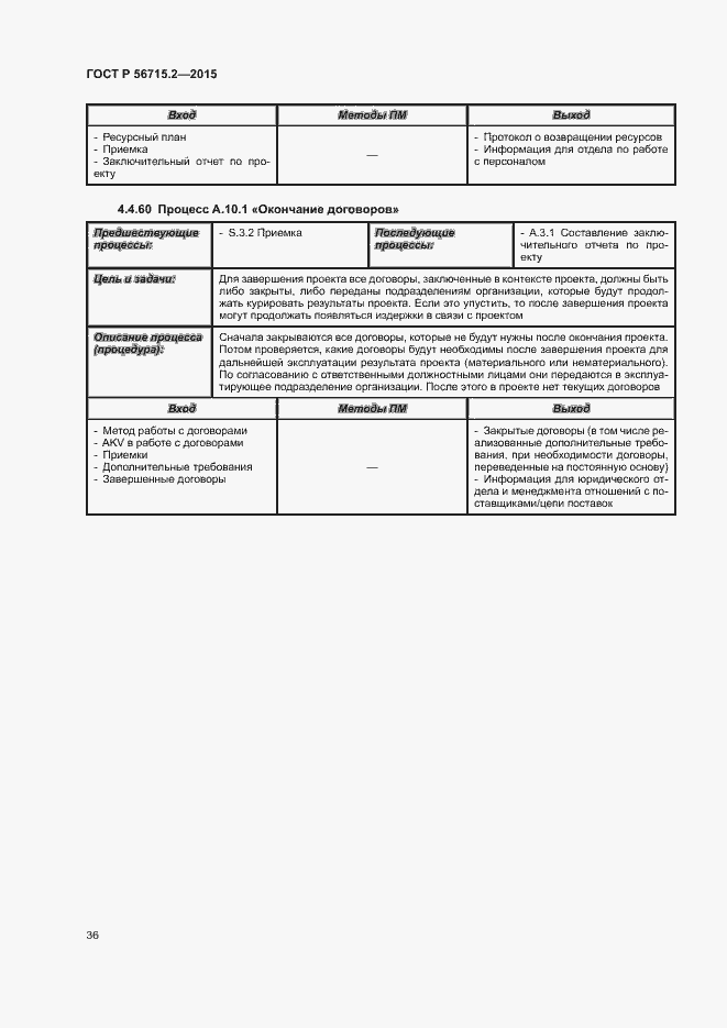 Страница 40 ГОСТ Р 56715.2-2015
