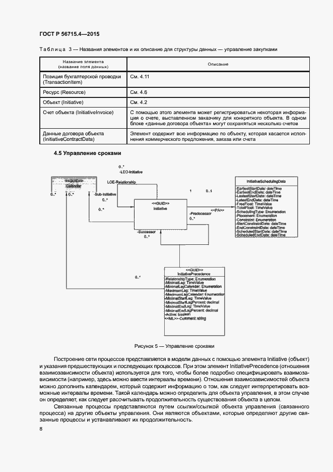 Страница 12 ГОСТ Р 56715.4-2015