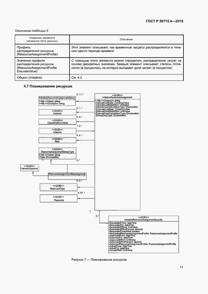 Страница 15 ГОСТ Р 56715.4-2015