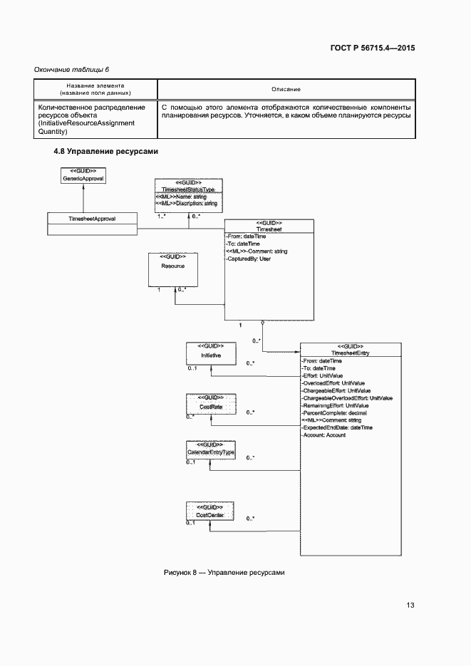 Страница 17 ГОСТ Р 56715.4-2015