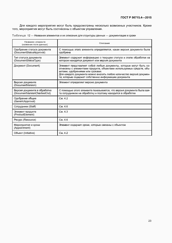 Страница 27 ГОСТ Р 56715.4-2015