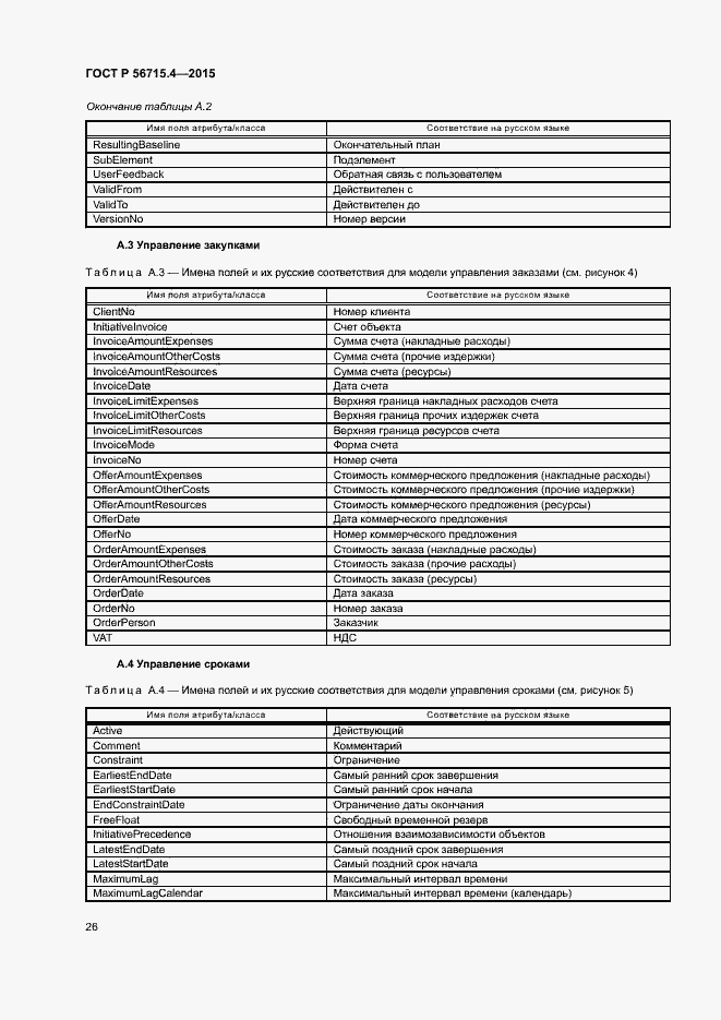 Страница 30 ГОСТ Р 56715.4-2015