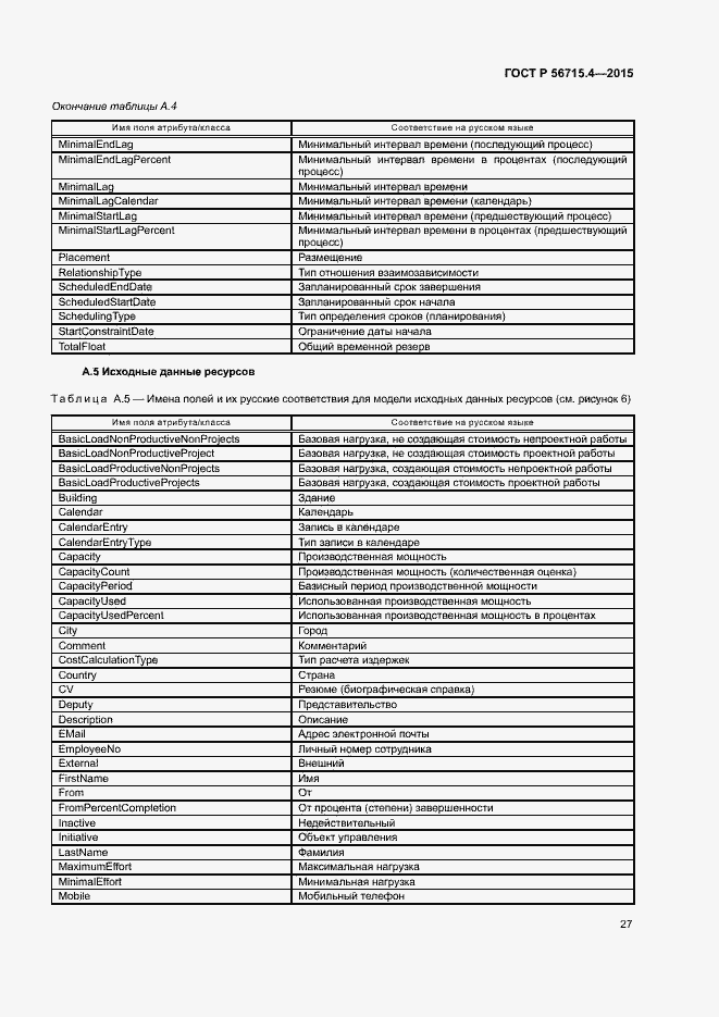 Страница 31 ГОСТ Р 56715.4-2015