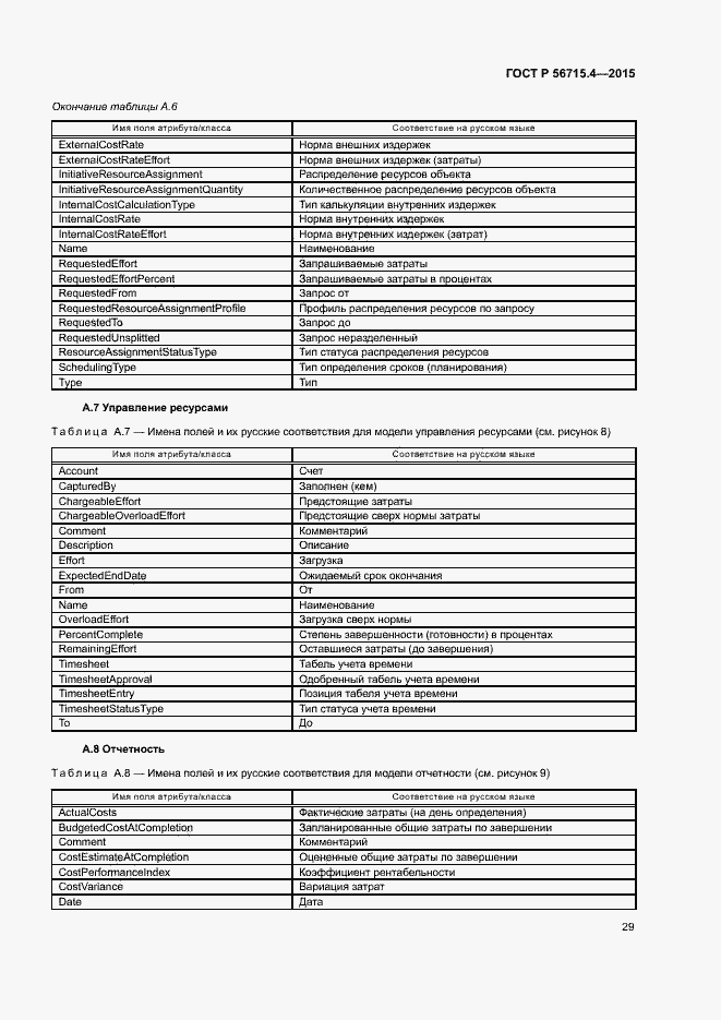 Страница 33 ГОСТ Р 56715.4-2015