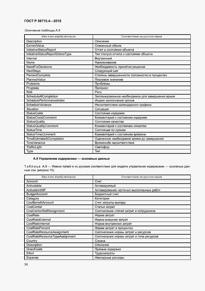 Страница 34 ГОСТ Р 56715.4-2015