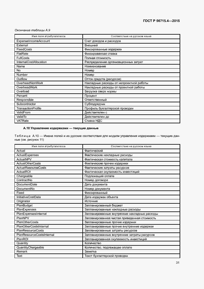 Страница 35 ГОСТ Р 56715.4-2015