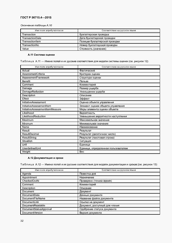 Страница 36 ГОСТ Р 56715.4-2015