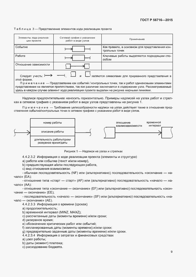 Страница 13 ГОСТ Р 56716-2015