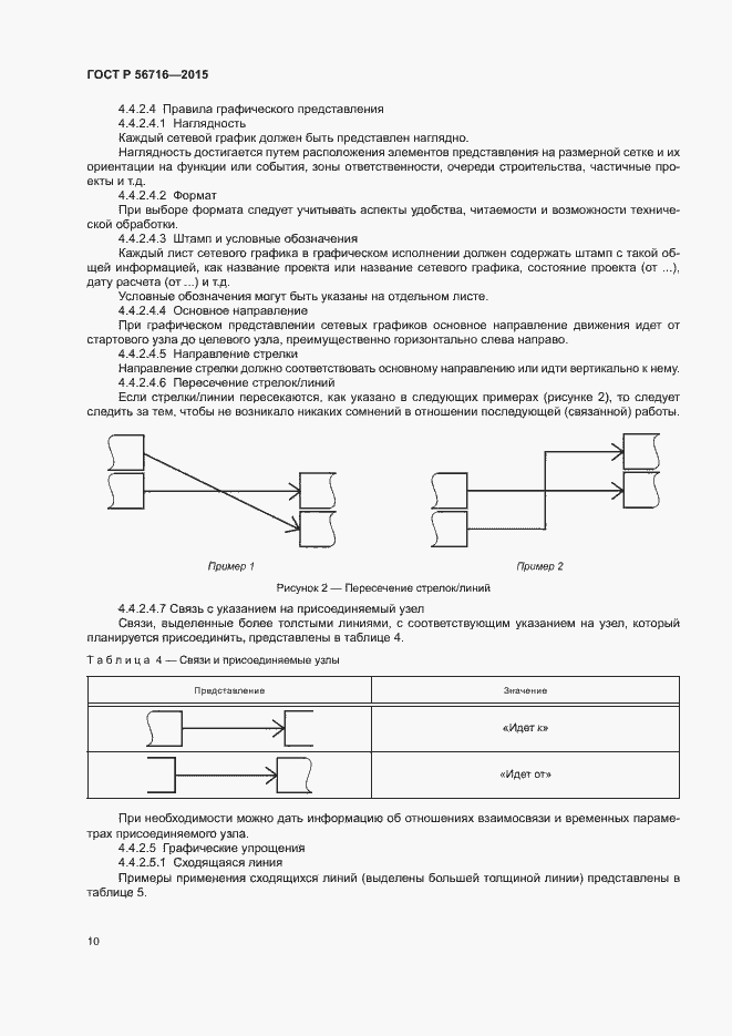 Страница 14 ГОСТ Р 56716-2015