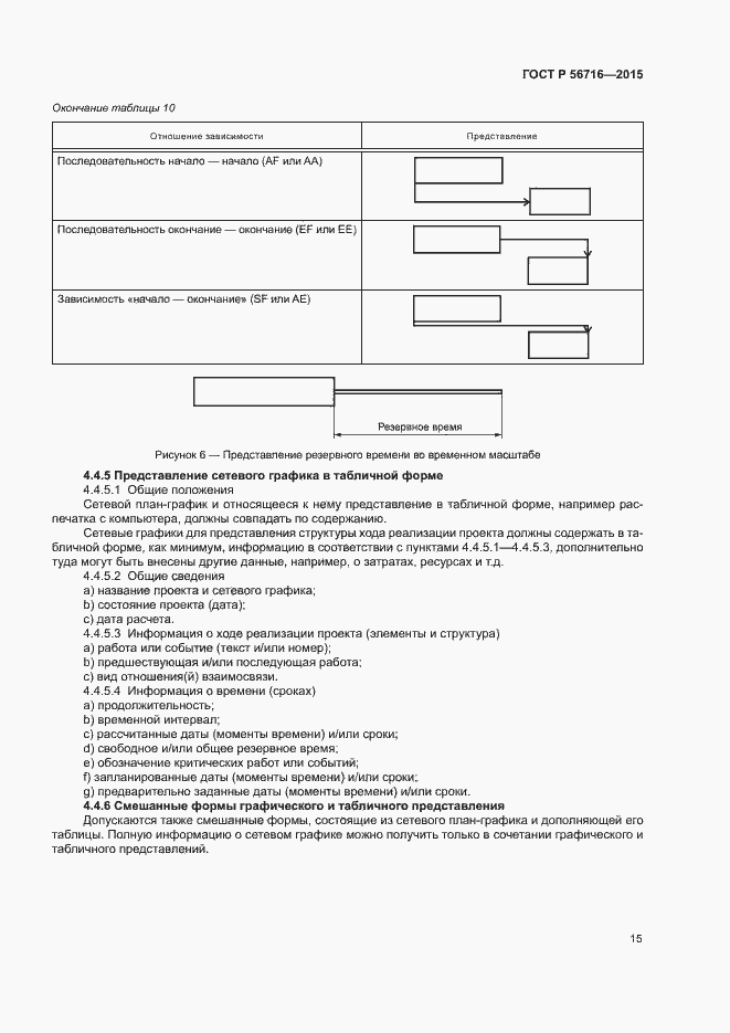 Страница 19 ГОСТ Р 56716-2015