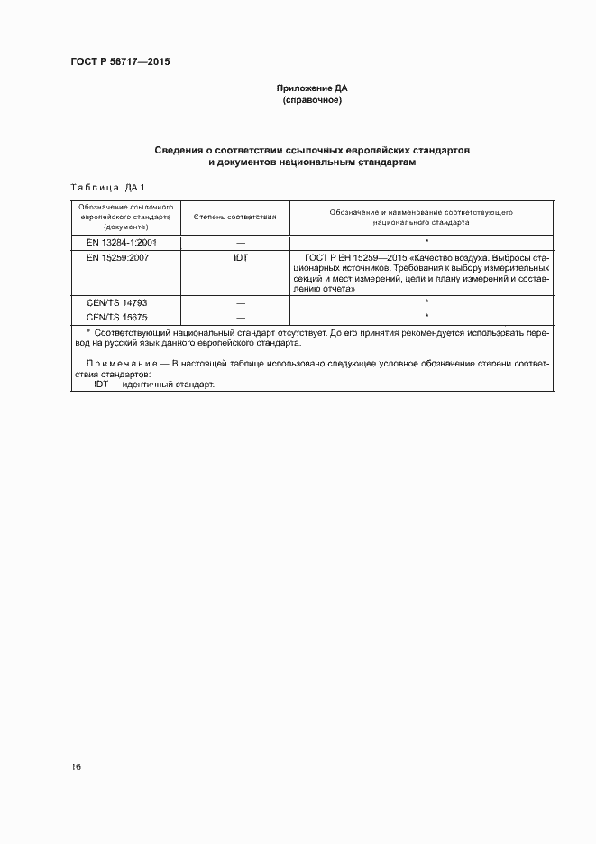Страница 20 ГОСТ Р 56717-2015