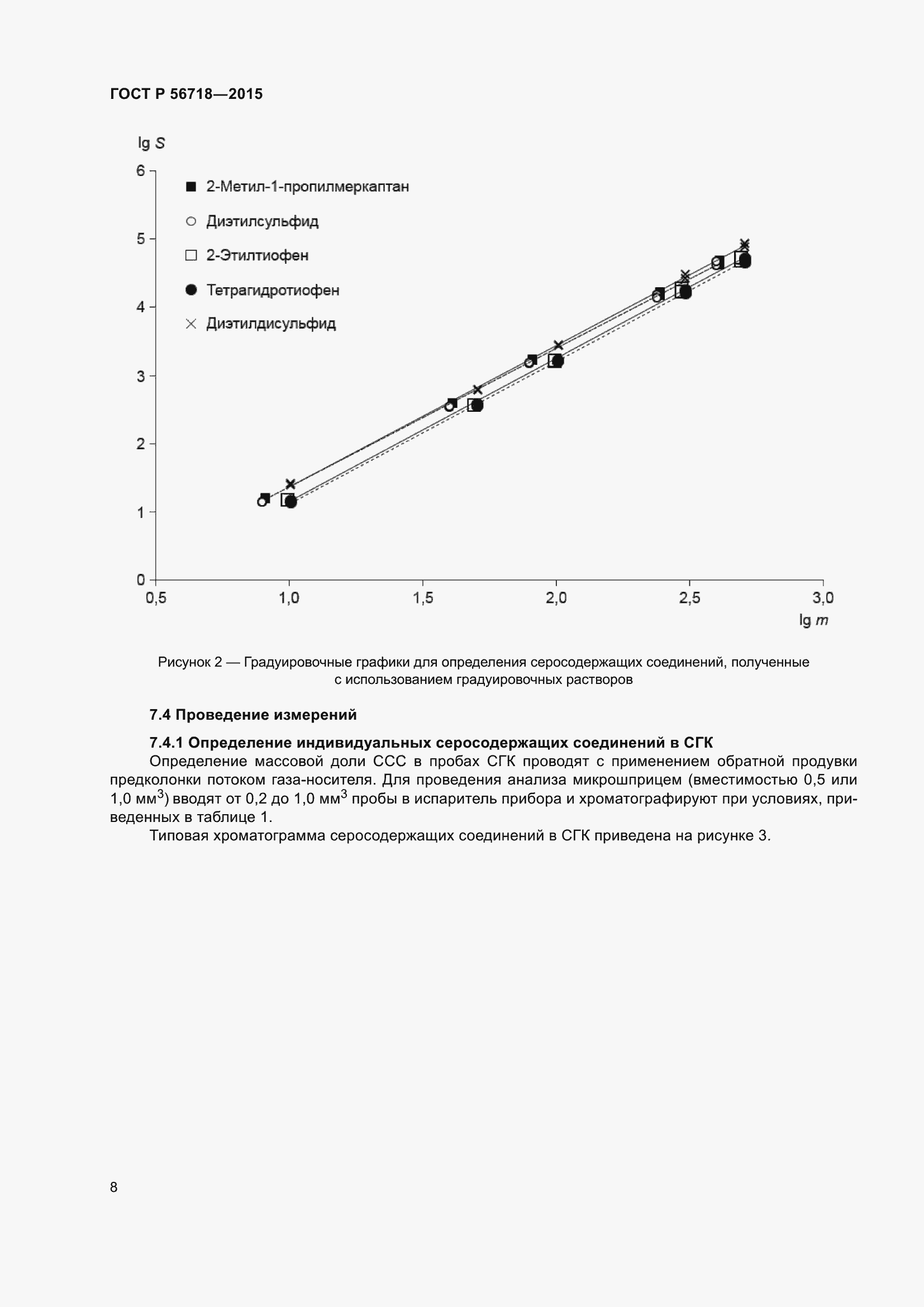 Страница 12 ГОСТ Р 56718-2015