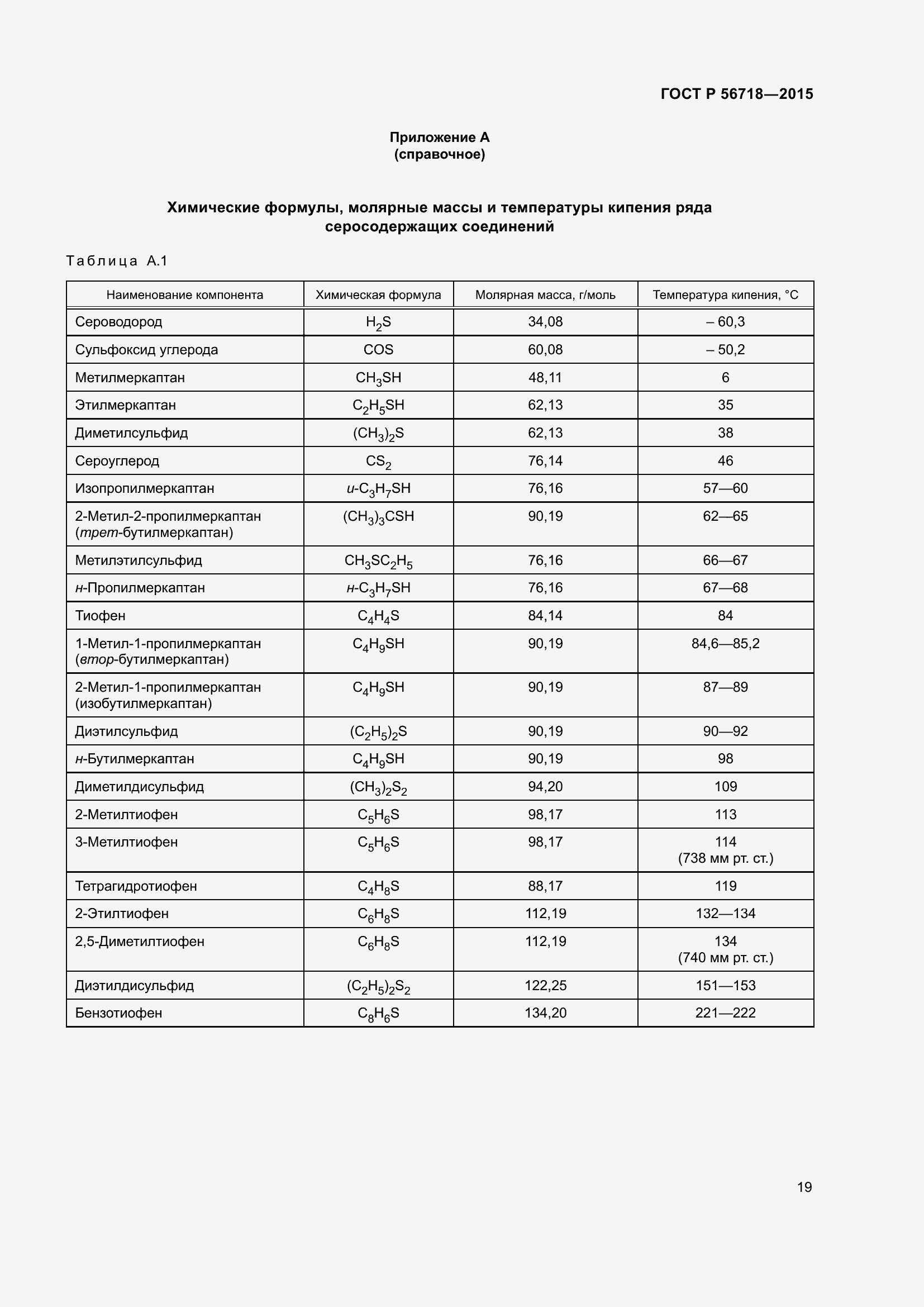 Страница 23 ГОСТ Р 56718-2015