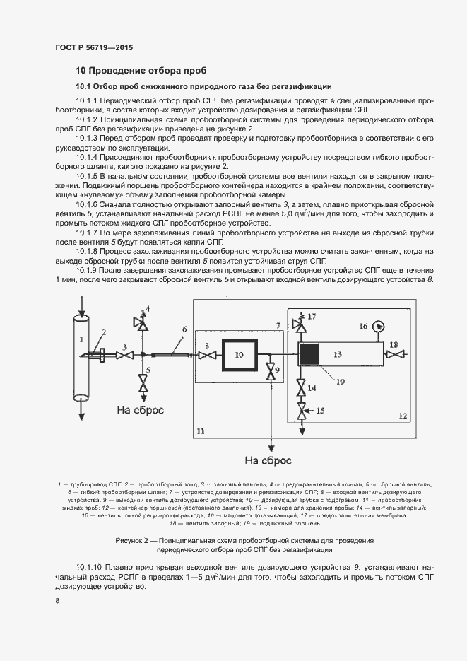 Страница 11 ГОСТ Р 56719-2015