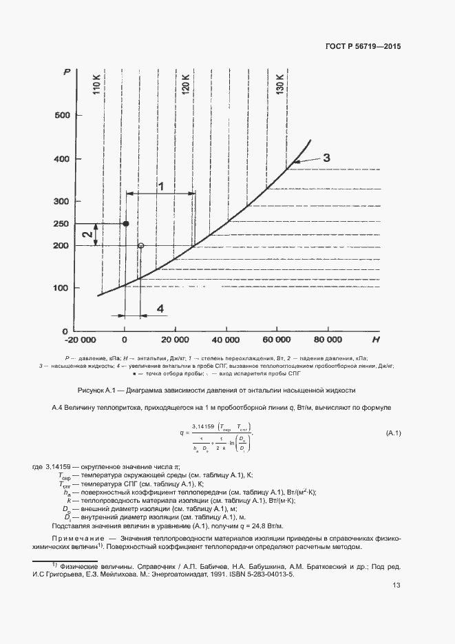 Страница 16 ГОСТ Р 56719-2015