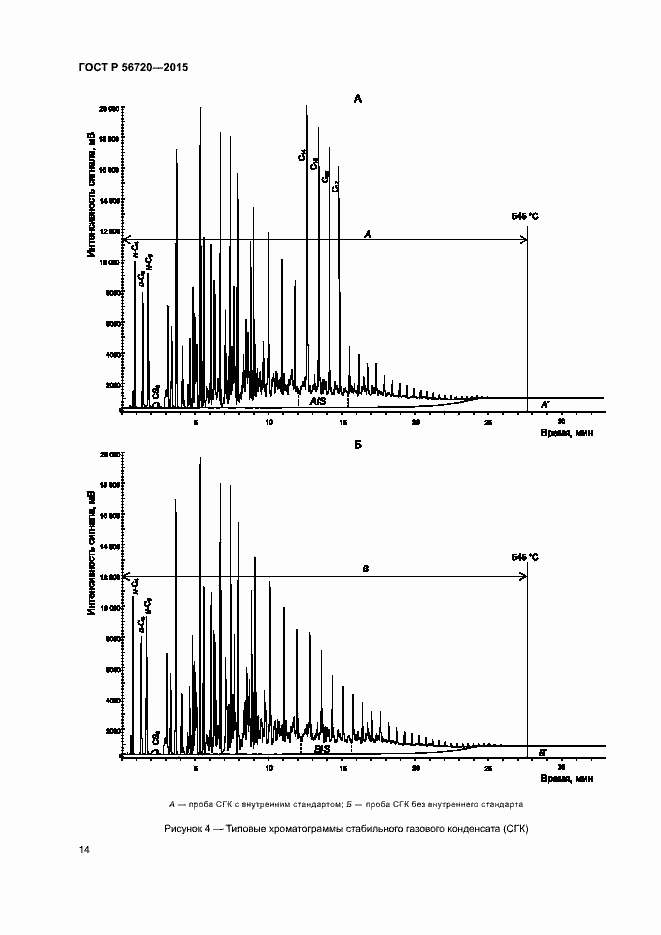 Страница 17 ГОСТ Р 56720-2015