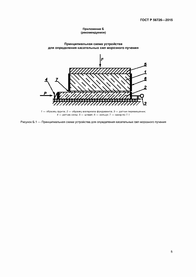 Страница 7 ГОСТ Р 56726-2015