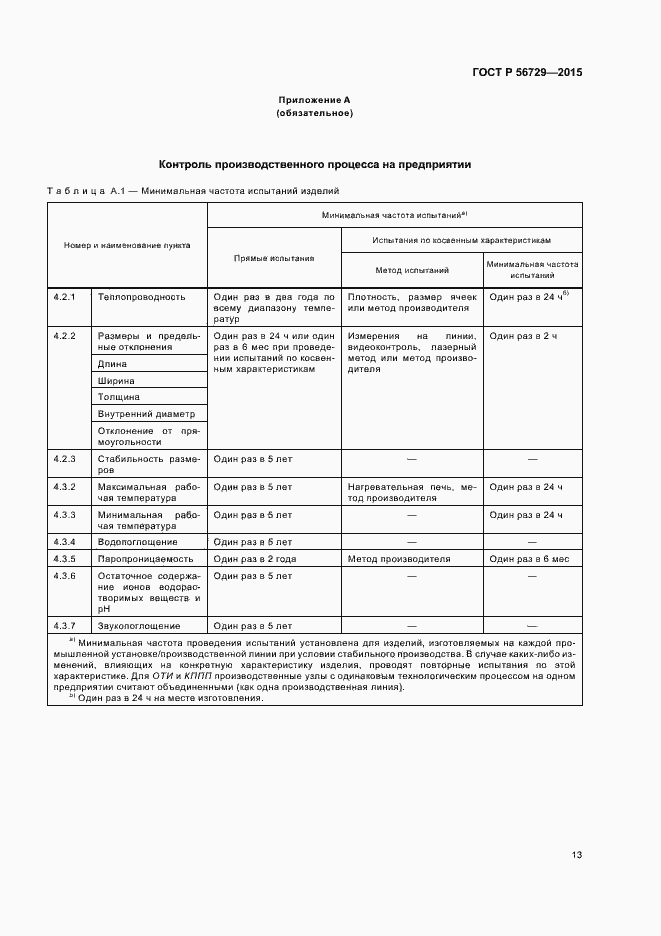 Страница 17 ГОСТ Р 56729-2015