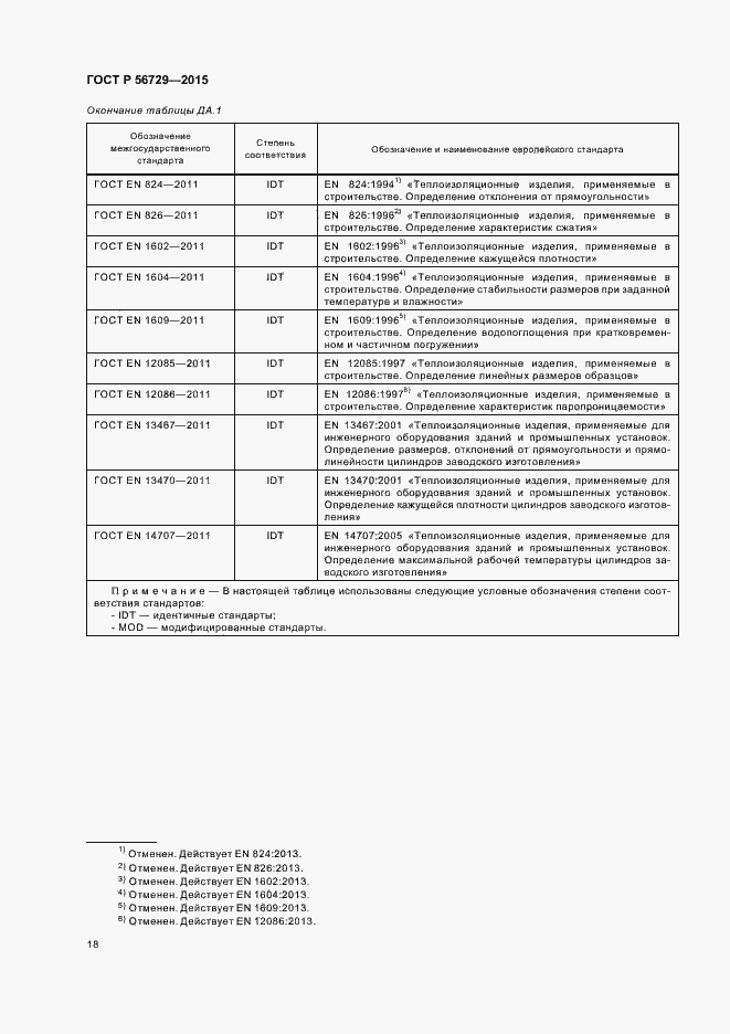 Страница 22 ГОСТ Р 56729-2015
