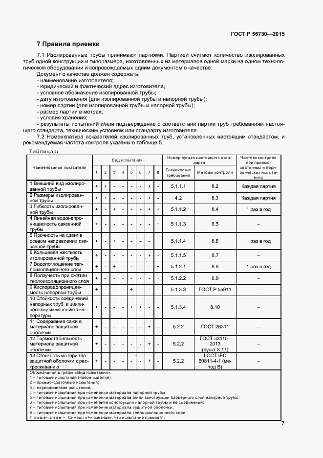 Страница 9 ГОСТ Р 56730-2015