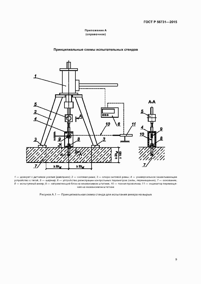 Страница 12 ГОСТ Р 56731-2015