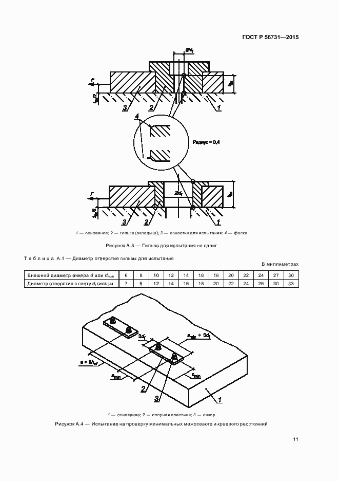 Страница 14 ГОСТ Р 56731-2015