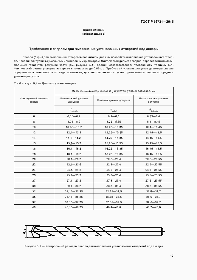 Страница 16 ГОСТ Р 56731-2015
