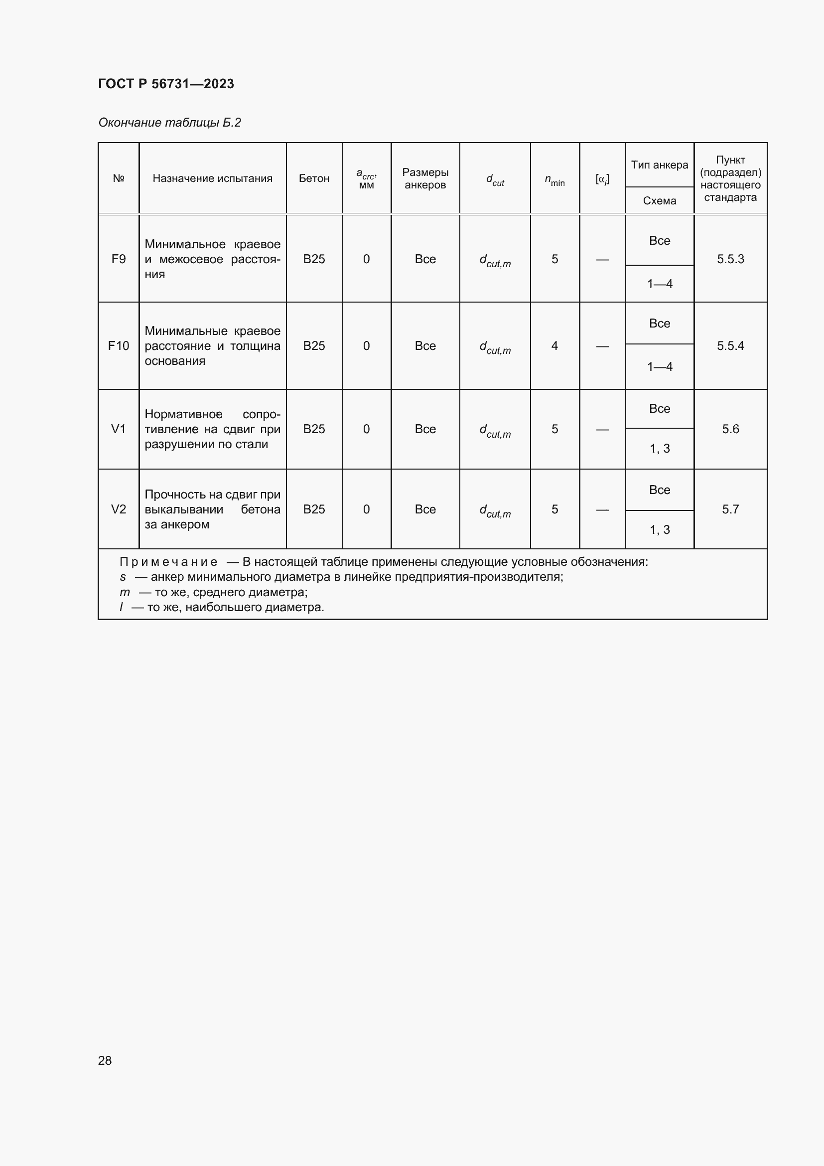 Страница 32 ГОСТ Р 56731-2023