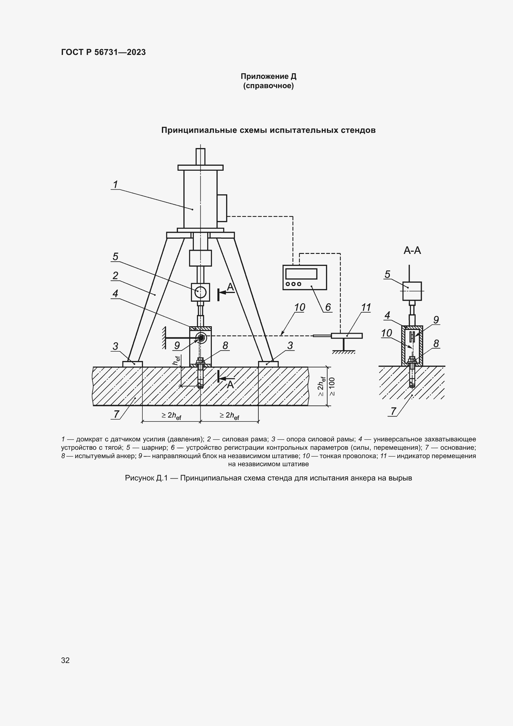Страница 36 ГОСТ Р 56731-2023