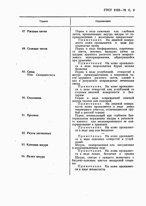 Страница 11 ГОСТ 3123-78