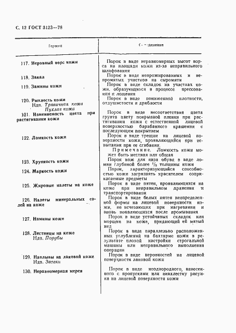 Страница 14 ГОСТ 3123-78