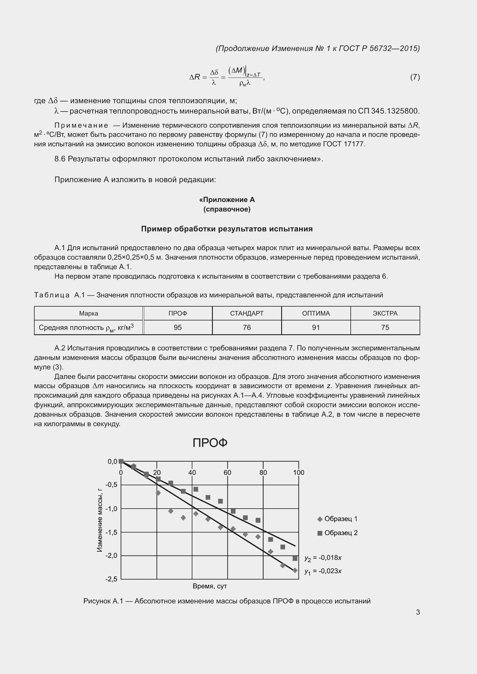 Страница 15 ГОСТ Р 56732-2015