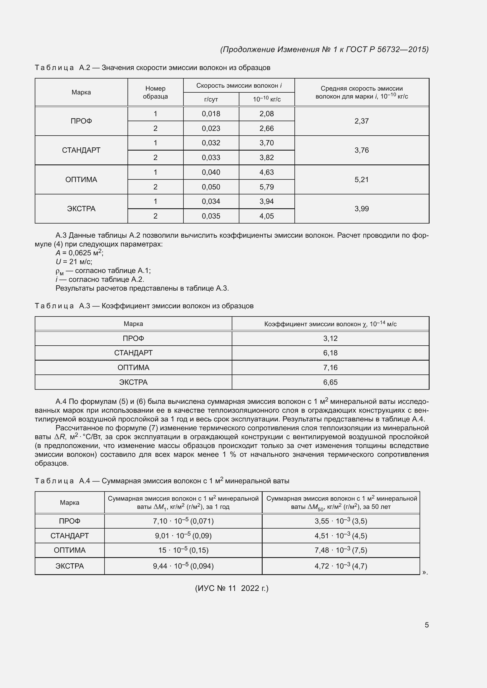 Страница 17 ГОСТ Р 56732-2015