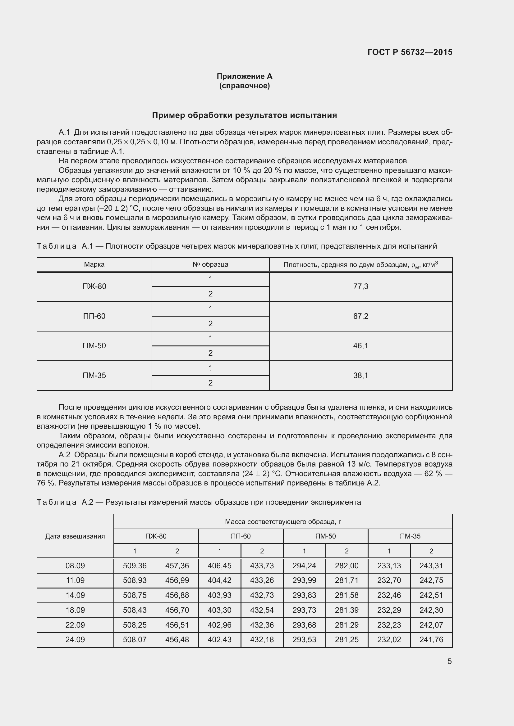 Страница 7 ГОСТ Р 56732-2015