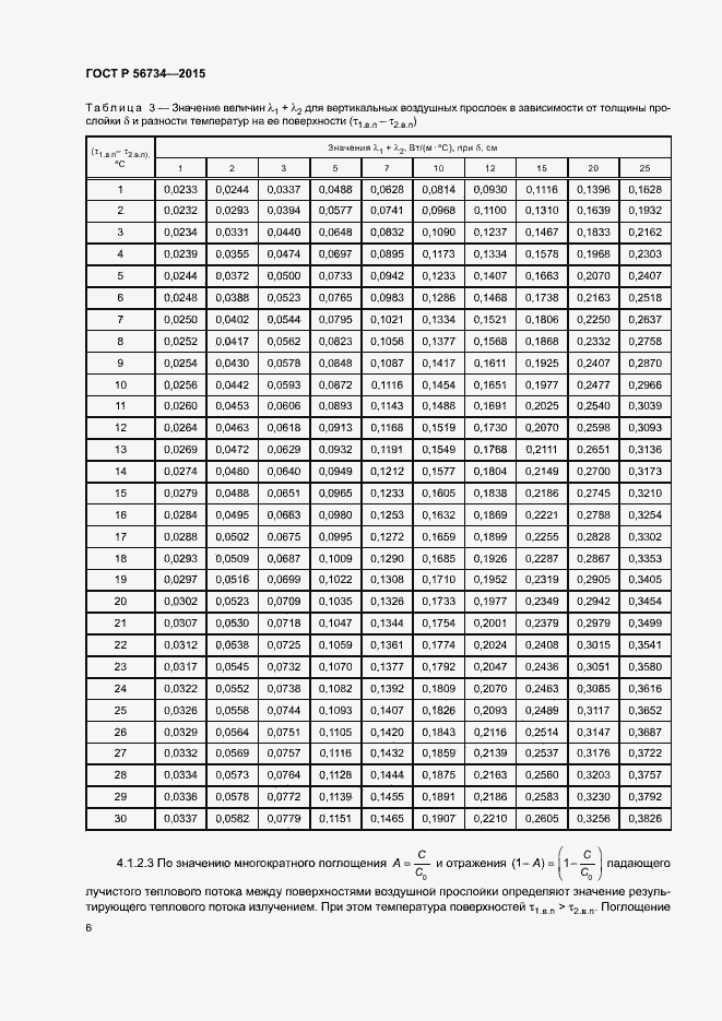 Страница 10 ГОСТ Р 56734-2015