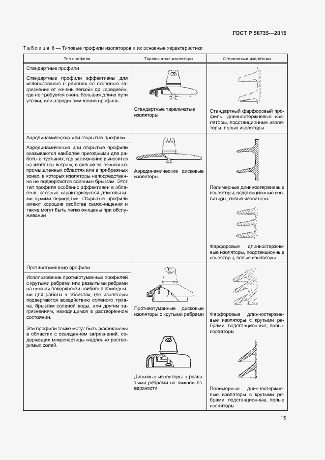 Страница 19 ГОСТ Р 56735-2015