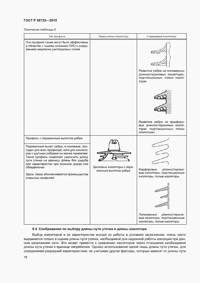 Страница 20 ГОСТ Р 56735-2015