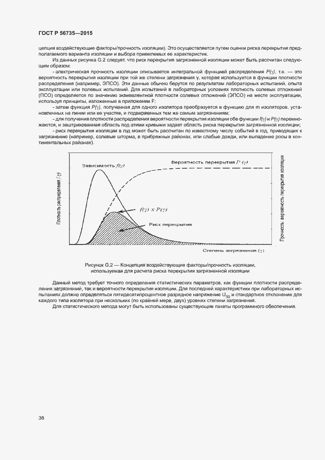 Страница 40 ГОСТ Р 56735-2015
